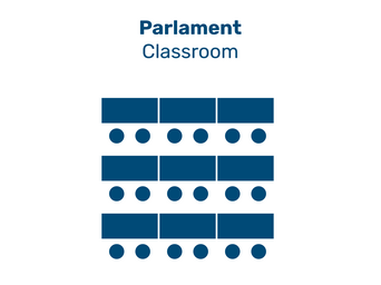 Schematische Darstellung eines Parlamentssaals mit drei Sitzreihen und der Beschriftung „Parlament Classroom“.