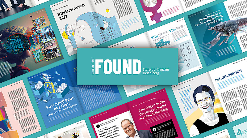 Found 2 Startup-Magazin Heidelberg Collage aus aufgeschlagenen Magazinseiten und Covern eines Start-up-Magazins Heidelberg mit dem Titel „FOUND Heidelberg“, mit bunten Illustrationen, Diagrammen und Artikeln zu Innovation, Forschung und Gründung.